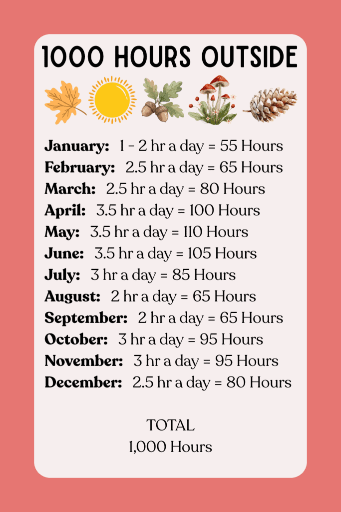 1000 hours outside yellow