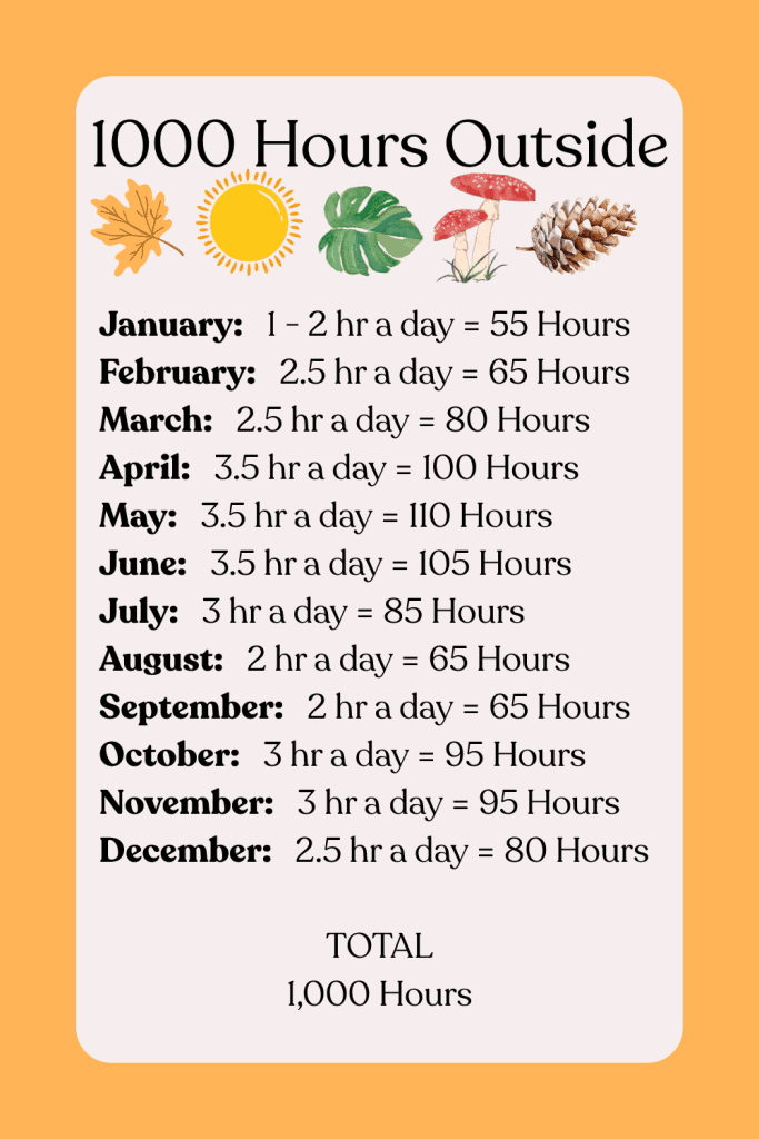 1000 hours outside yellow